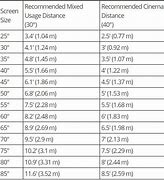 Image result for TV Sizes in Metric