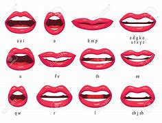 Image result for Lip Reading Class Poster Template