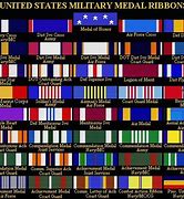 Image result for Us Marine Corps Ribbons