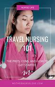 Image result for Sharp Nursing Jobs