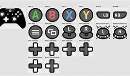 Image result for Xbox One Controller Icons for NBA 2K11 PC