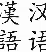 Image result for Kineski Krug Simboli