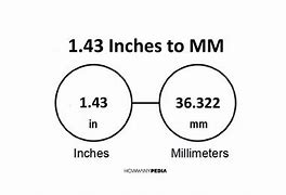 Image result for How Big Is 8 mm in Inches
