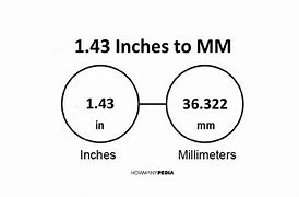 Image result for 4 Inch Mobile