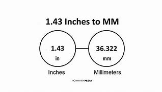 Image result for 25 Inches Tall