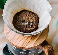 Image result for Drip Coffee