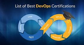 Image result for DevOps Certification Free