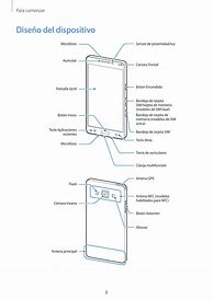 Image result for Samsung A5 Manual PDF