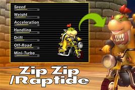 Image result for Zip Zip Mario Kart Wii
