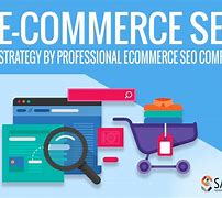 Image result for E-Commerce SEO
