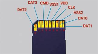 Image result for Sam 20 Pin Memory Card