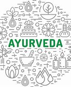 Image result for Ayurveda Clip Art