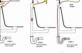 Image result for Corroded Drain Pipe