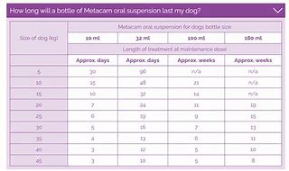 Image result for Surface Tablet Comparison Chart