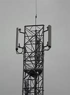 Image result for Antenne GPS 3G