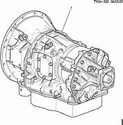 Image result for Automatic Transmission Assembly