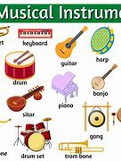 Image result for Type Different Musical Instruments