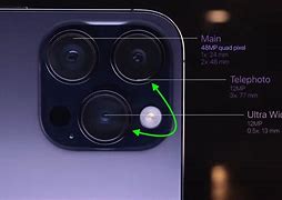 Image result for A Quad Camera iPhone Lens