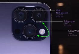 Image result for iPhone 15 Pro Camera Sticker
