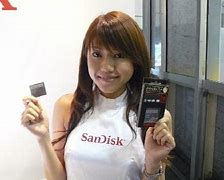 Image result for Compact Flash Drive Card