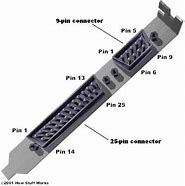 Image result for Serial Port Pins