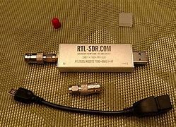 Image result for SDR File