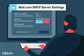 Image result for SMTP Settings