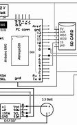 Image result for Arduino 1.0.1