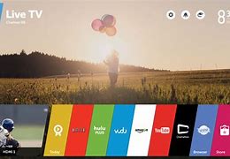 Image result for LG Smart TV Screensaver