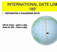 Image result for Line of Longitude at 180 Degrees
