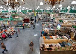 Image result for How Many Menards Are There