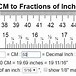 Image result for 3Cm and 1 Inch