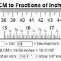 Image result for 1.5 Cm to Inches