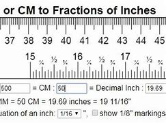 Image result for 1 Inch Equals Cm