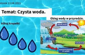 Image result for co_oznacza_złota_woda
