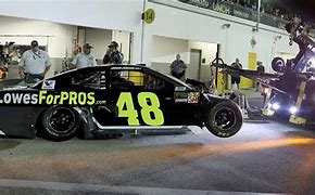 Image result for Jimmie Johnson Crash