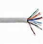 Image result for Phone Line Cable