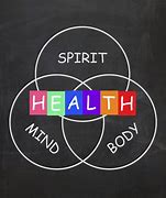 Image result for Spirit and Soul Whole Health