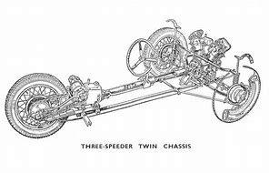 Image result for Morgan Chassis Layout