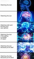 Image result for Anime Brain Meme