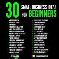 Image result for Ideas Are Not a Business