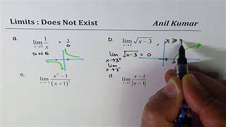 Image result for Limit Does Not Exist