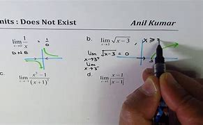Image result for How to Tell If the Limit Does Not Exist