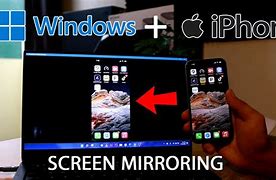 Image result for Mirror On Your Computer