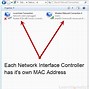 Image result for Example of Mac Address On Network Interface Card