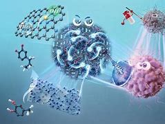 Image result for Nanozymes Hui Wei