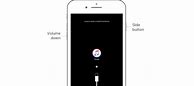 Image result for My iPhone 6s Is Disabled How to Unlock