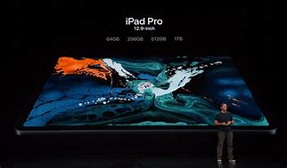 Image result for 300GB Used iPhone/iPad