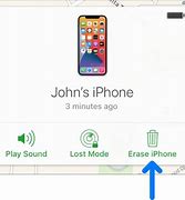 Image result for Device Unlocks iPhones