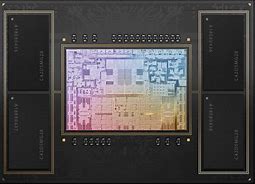 Image result for M2 CPU